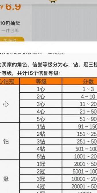 淘宝等级（淘宝等级多久更新一次）