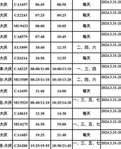 大庆航班时刻表（大庆航班时刻表2023最新）