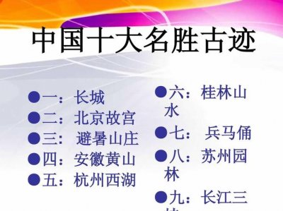 中国名胜古迹介绍(中国名胜古迹简短的简介)