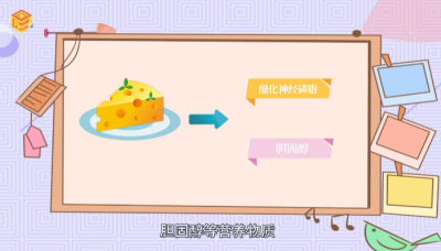 黄油是什么做的