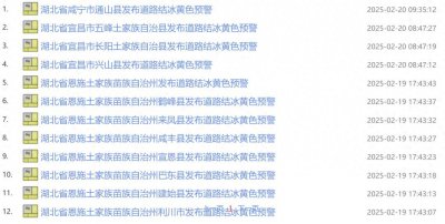 湖北这里大雪纷飞!接下来还有...... 湖北省主要城市未来一周天气预报