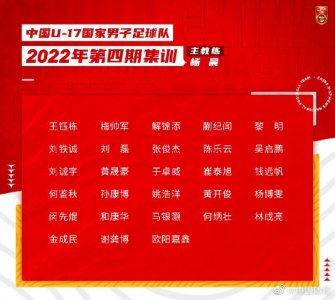 U17国足亚预赛名单公布 共有28名球员入选集训阵容