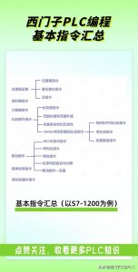 西门子PLC编程基本指令汇总