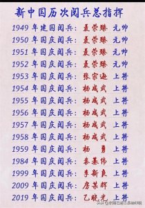 建国以来历次阅兵总指挥